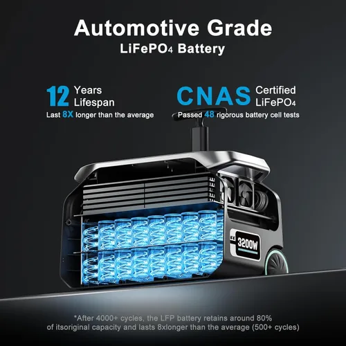 Vista 9 de Estación de energía portátil IEE P3200 de 3200 W con panel solar de 200 W, generador solar de 2048 Wh, carga de CA de 1800 W, 4 salidas de CA