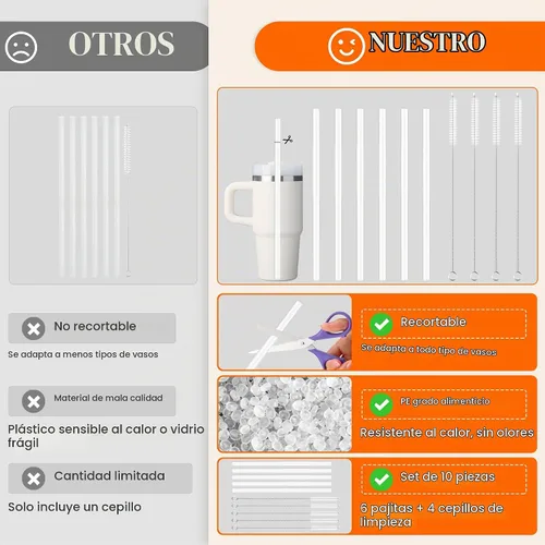 Vista 2 de Paquete de 10 popotes de repuesto para Stanley Quencher de 14/20 onzas, paquete de 6 popotes reutilizables de plástico transparente con 4 cepillos