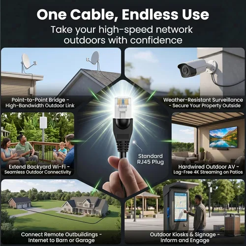 Vista 5 de GEARit Cable Ethernet Cat6 para exteriores (150 pies), cobre puro 23 AWG, FTP, LLDPE, impermeable, entierro directo, en tierra, resistente a