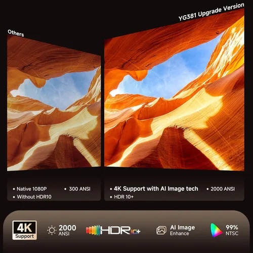 Vista 3 de [2000 ANSI/enfoque automático y Keystone/aplicación integrada] Proyector 4K para exteriores con WiFi y Bluetooth, proyector portátil inteligente
