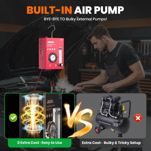 Vista 3 de ANCEL S3000-US - Detector de fugas automotriz con compresor de aire integrado, probador de humo automotriz para EVAP, aspiradora, sistema