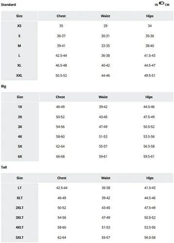 Vista 6 de Columbia - Chaqueta impermeable Ii para hombre (impermeable)