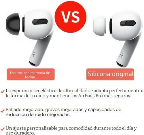 Vista 5 de Lanwow - Almohadillas de espuma viscoelástica para AirPods Pro. Almohadillas de silicona sin dolor. Antideslizante. Se adaptan al estuche de carga