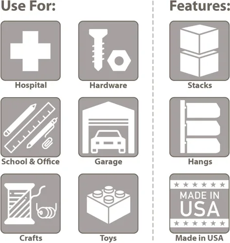 Vista 5 de Akro-Mils 30320 AkroBins - Contenedores de plástico para almacenamiento, apilables, (9 x 33 x 5 pulgadas), color azul, (paquete de 4)