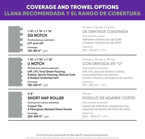 Vista 4 de Roberts UNIVERSAL99 Adhesivo resistente para pisos y alfombras, 1 galón (3.78 L)