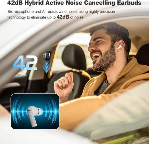 Vista 2 de IAMJOY Auriculares de Traducción de Idiomas, Dispositivo Traductor Bidireccional de 163 Idiomas y Acentos Integrado con 6 Micrófonos, Auriculares