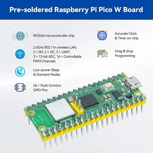 Vista 8 de SunFounder Raspberry Pi Pico W Ultimate Starter Kit con tutoriales en línea, cumple con RoHS, más de 450 artículos, 117 proyectos, MicroPython, C/C