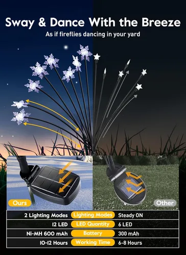 Vista 7 de Luces de camino navideñas Brightown - Paquete de 4 con 48 LED, luces de copo de nieve al aire libre con 2 modos, se balancean con el viento, luz