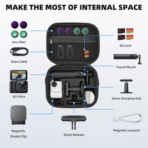 Vista 2 de BRDRC Funda de transporte para Insta360 GO Ultra, bolsa de almacenamiento de viaje de nailon portátil, funda protectora rígida con correa