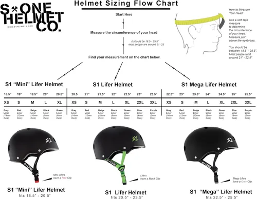 Vista 5 de S1 - Casco retro Lifer para skate, BMX y patinaje sobre ruedas