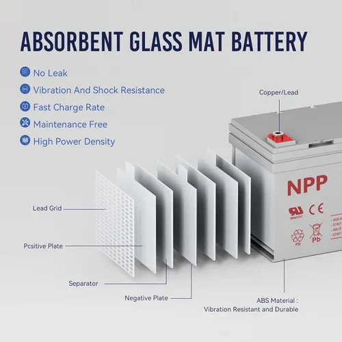 Vista 2 de NPP Batería recargable SLA AGM de 12 V 35 Ah con terminal T14 (M6), batería de plomo ácido de repuesto de ciclo profundo para Jazzy Select, silla