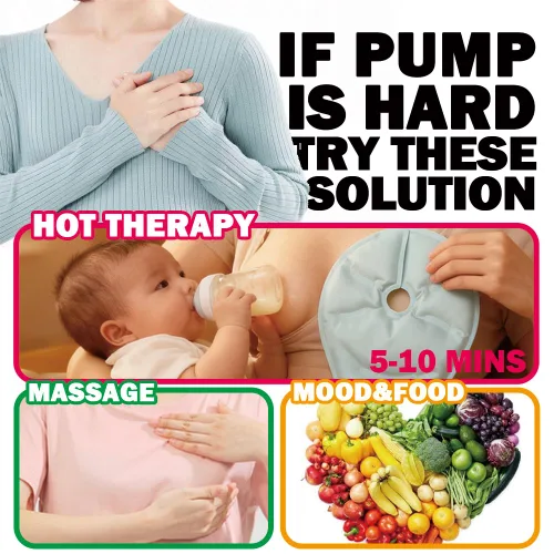 Vista 11 de Elfzone Extractor de Leche Manual - Bomba de Mano de Succión Ajustable de Silicona para Lactancia, Pequeño Extractor Manual Portátil de Leche