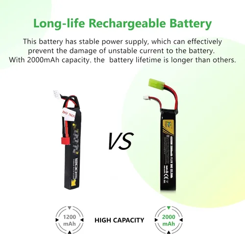 Vista 4 de RunCam 11.1V LiPo Airsoft Batería 2000mAh 30C 3S Batería Recargable con Mini Tamiya Conector para Airsoft Pistolas Rifle Airsoft