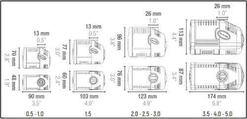 Vista 3 de SICCE Syncra Silent 0.5 Multifunción 185 GPH Bomba de Agua Sumergible Fabricada en Italia 8W Ultra Silenciosa y Duradera para Acuario, Tanque