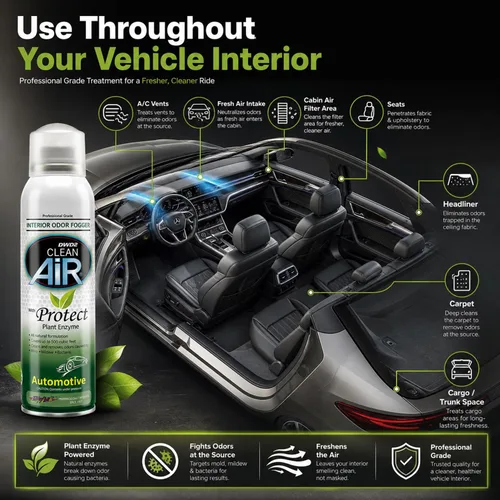 Vista 5 de DWD2 Protect™ Tratamiento de moho automotriz - Revitaliza el interior de tu coche La solución de tratamiento de moho automotriz verde. Di adiós a