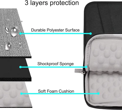 Vista 4 de MOSISO Funda para laptop compatible con MacBook Air/Pro, portátil de 13-13.3 pulgadas, compatible con MacBook Pro de 14 pulgadas M4 M3 M2 M1