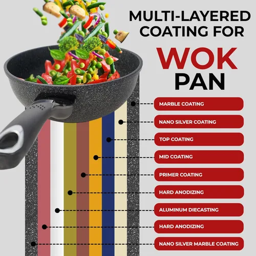 Vista 4 de HOME N KITCHENWARE Wok de cerámica antiadherente - Utensilios de cocina de 9 capas de alta calidad, revestimiento de mármol coreano, aluminio
