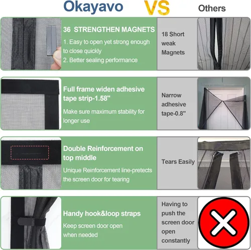 Vista 6 de Okayavo Puerta de Pantalla Magnética Mejorada Más Gruesa de 255g/㎡ Malla Reforzada, Reversible de Apertura Lateral Izquierda y Derecha, Adecuada