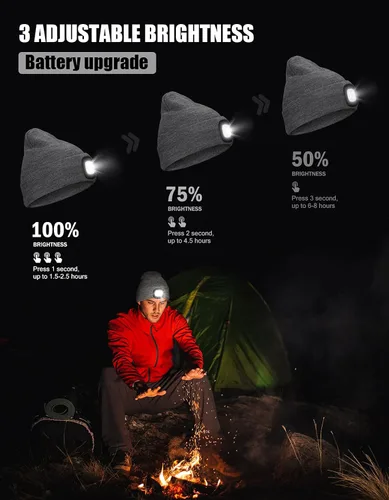 Vista 6 de Gorro LED unisex con luz, recargable por USB, manos libres, gorro de luz nocturna de punto, gorro de linterna, regalos para hombres, para papá