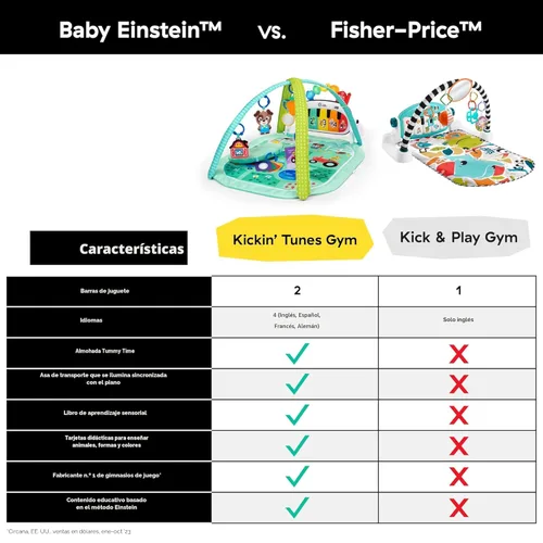 Vista 4 de Baby Einstein Farm Explorers 4 en 1 Kickin' Tunes Musical Meadow Music & Language Discovery Gym, a partir de 0 meses