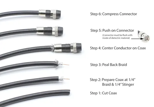Vista 5 de THE CIMPLE CO Conector de compresión de cable coaxial - para cable coaxial RG6 - con junta tórica de sello meteorológico, funda de clima y agarre