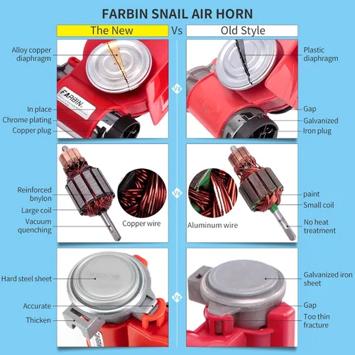 Vista 6 de FARBIN - Claxon de aire para camiones, bocina compacta de tren, bocina eléctrica para coche 12 V, 150 db, superfuerte con arnés de cableado