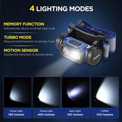 Vista 7 de WORKPRO Linterna frontal de trabajo recargable, lámpara de cabeza LED de 700 lm con sensor de movimiento, ángulo ajustable de 180° y largo tiempo