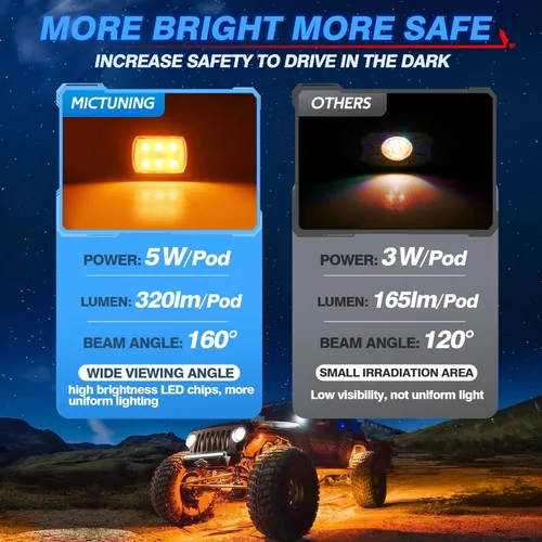 Vista 5 de MICTUNING Kit de luces de roca RGB X2 actualizado 2025 – Kit de iluminación de luz de neón de 8 cápsulas IP68 impermeable con aplicación Bluetooth