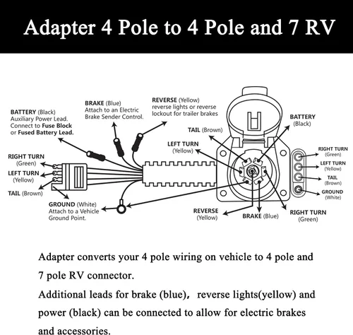 Vista 9 de Oyviny Arnés de cableado de remolque personalizado de 4 vías 55315 para Chevy y GMC C/K Pickup 1988-2000 + adaptador