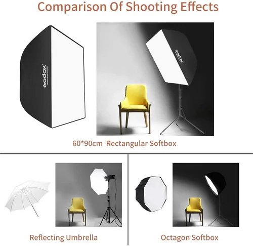 Vista 5 de Godox Speedlite Softbox 60x90 - Luz rectangular para fotografía con Bowens para retrato, producto de fotografía, flash de estudio (SB-BW60X90)