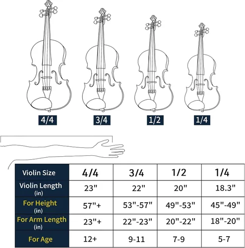 Vista 8 de Violín Mendini de madera sólida, libro de lecciones, cuerdas extra, sintonizador violín, arco y estuche
