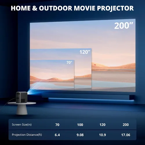 Vista 7 de Mini proyector inalámbrico con WiFi y Bluetooth 5G, proyector portátil compatible con proyección de video de película 4K, enfoque eléctrico 350ANSI