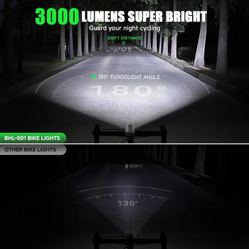 Vista 2 de Luces de bicicleta para conducción nocturna, 3000 lúmenes, juego de faros LED superbrillantes y luces traseras, 5+5 modos 5000 mAh USB-C recargable