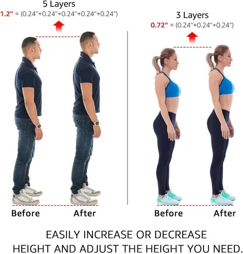 Vista 4 de Dr.Foot Plantillas ajustables de 5 capas de aumento de altura, insertos de cojín de talón de silicona para hombres y mujeres, insertos de elevación