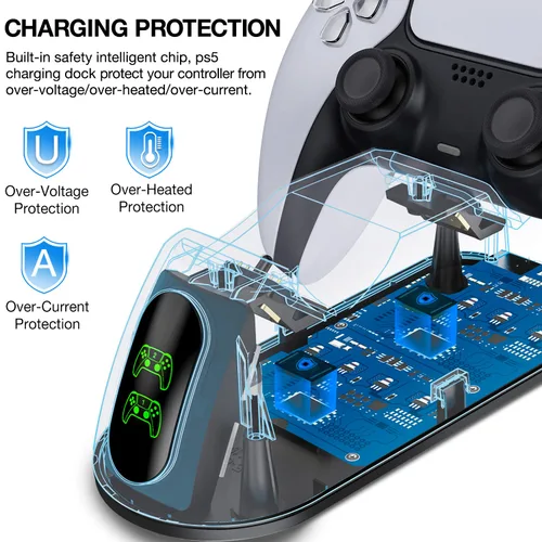Vista 5 de PS5 Controller Charging Station, PS5 Charging Station with Fast Charging AC Adapter 5V3A for Playstation 5 Controller, Playstation 5 Charging Stand