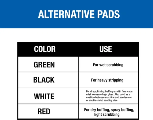 Vista 7 de Mercer Industries 4201GR Almohadillas de mantenimiento de pisos, 12 "x 18", verde (paquete de 5)