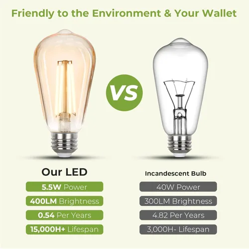 Vista 5 de Sigalux Bombillas LED Edison regulables equivalentes a 40 vatios, bombilla E26 2700K blanco cálido, bombillas LED vintage ST58 de vidrio ámbar, 90+