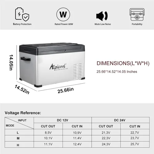 Vista 31 de Alpicool CHS45 Refrigerador de 12 voltios con control de temperatura dual, portátil, 33 cuartos (31 litros), para camión, cámper, barco, campamento