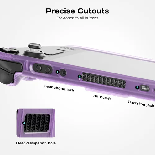 Vista 7 de Full Protective Case for Steam Deck Kickstand Case for Steam Deck- TPU Modcase with Front Cover Case, 3 in 1 Valve Steam Deck Accessories with