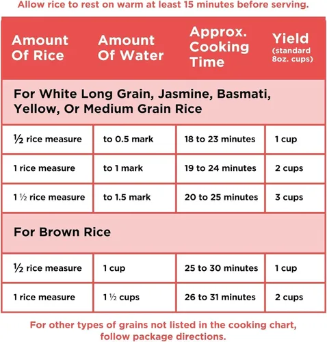 Vista 10 de BLACK+DECKER Arrocera de 6 tazas (cocida) con cesta de vapor, cuenco antiadherente extraíble, color blanco