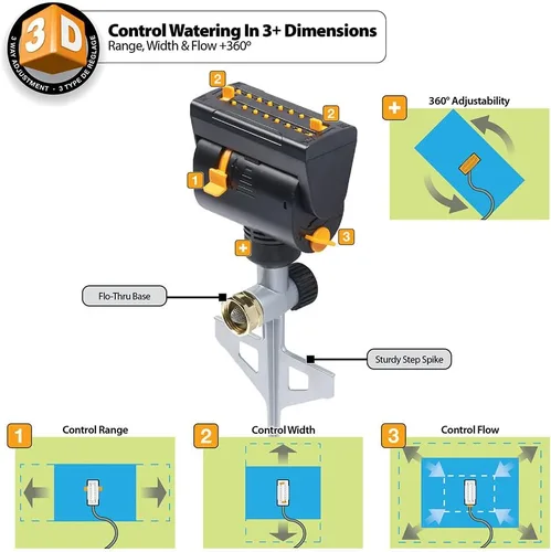Vista 4 de Mini oscilador en escalón y 65175AMZ - Juego de conectores de conexión rápida de 6 piezas, negro, azul