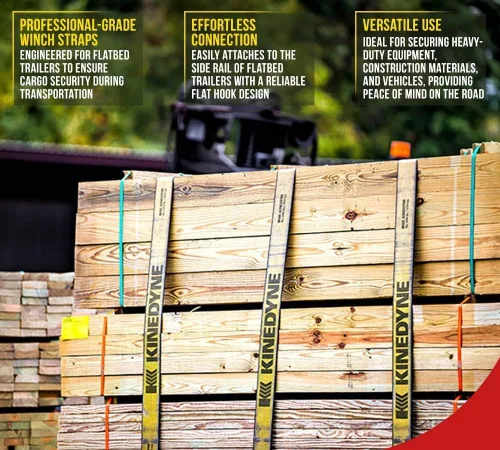 Vista 4 de Mytee Products Kinedyne Correas de Cabrestante 4" x 30' Azul Resistentes para Sujeción con Ganchos Planos WLL# 5400 lbs Control de Carga de 4