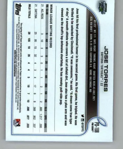 Vista 2 de Tarjeta de intercambio de béisbol de Topps Pro Debut #PD-108 Jose Torres Auto Daytona Tortugas RC Rookie Baseball