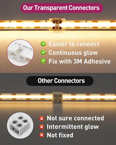 Vista 4 de Conectores de tira LED EMITEVER, 12 paquetes de conectores de luz de cinta LED de 2 pines sin soldadura, apriete de tornillo, conectores de cinta a