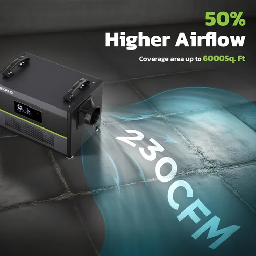 Vista 3 de WORKPRO Deshumidificador de espacio de arrastre, deshumidificador comercial de 145 pintas para sótano, almacén y garaje, cubre 6000 pies cuadrados