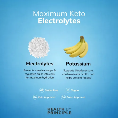 Vista 4 de Cápsulas de electrolitos – Suplemento de hidratación de sodio y potasio – Sin azúcar, sin edulcorantes, sin saborizante, sin yodo – 100 cápsulas