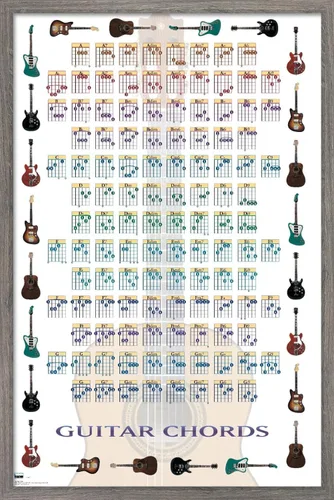 Trends International Guitar Chords II - Póster de pared con texto en inglés «Learn to Play Guitar», 14.725 x 22.375 pulgadas, versión enmarcada de