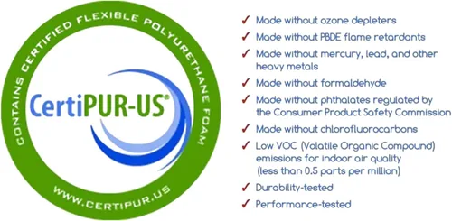 Vista 4 de Cubrecolchón de espuma Airflow, almohadilla de espuma en forma de caja de huevos, almohadilla de colchón para hospital y cubrecolchón para soporte