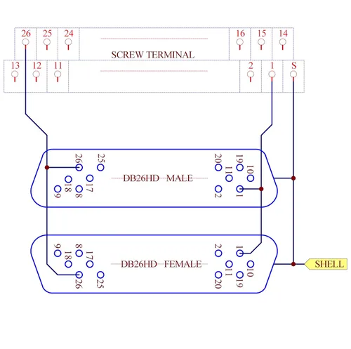 Vista 5 de Montaje en carril DIN DSUB DB26HD Módulo de interfaz de cabecera macho/hembra, placa de ruptura D-SUB.