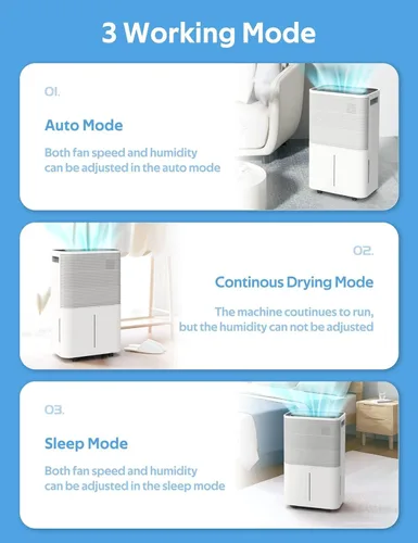 Vista 4 de ZAFRO Deshumidificador de 45 pintas para el hogar/sótano/habitación grande con manguera de drenaje, deshumidificadores con drenaje automático